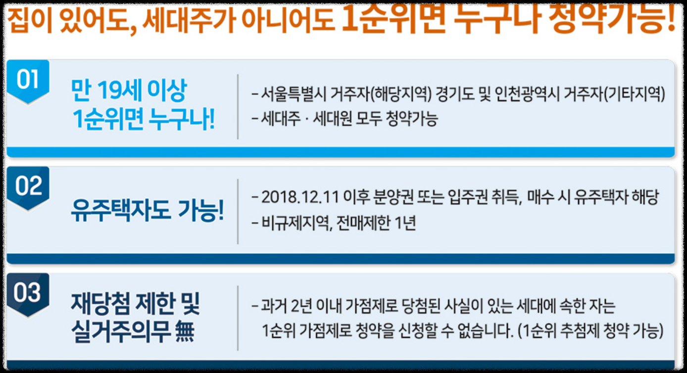 '더샵 강동 센트럴시티' 일반분양 청약 정보 (일정, 분양가, 입지분석)