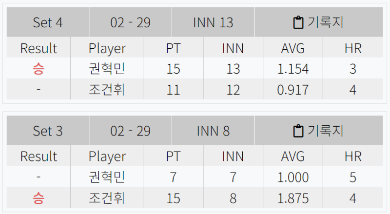 권혁민 vs 조건휘 32강 경기 [크라운해태 PBA 챔피언십 ]