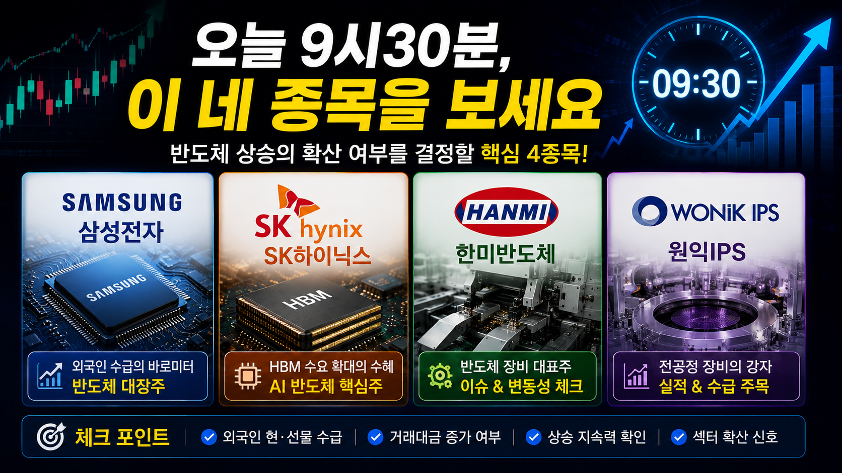 삼성전자 SK하이닉스 한미반도체 원익IPS 외국인 수급과 반도체 장중 체크포인트