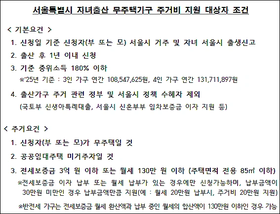 자녀출산-무주택가구-주거비지원-대상-조건
