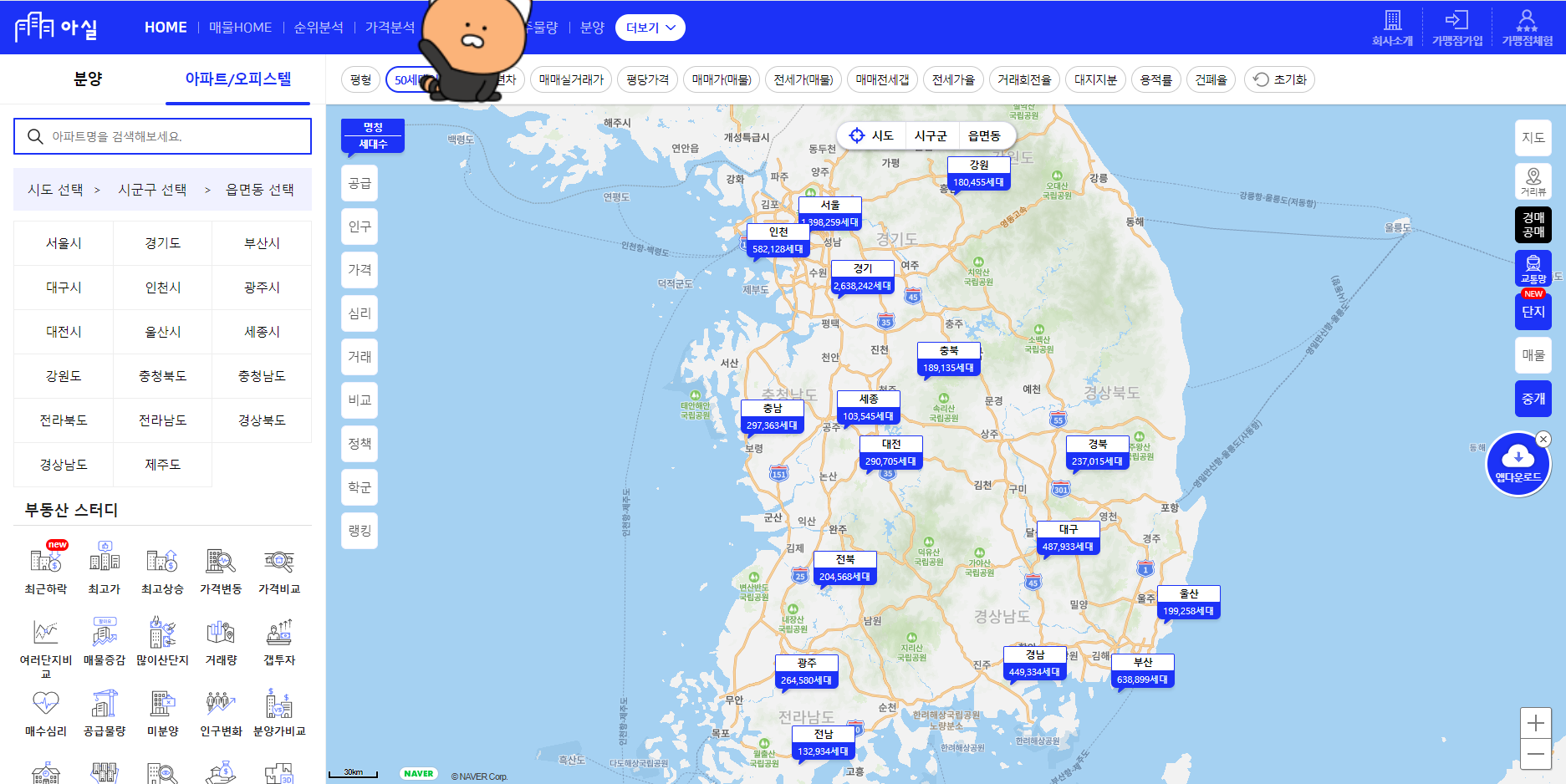 아실아파트매매가격지수