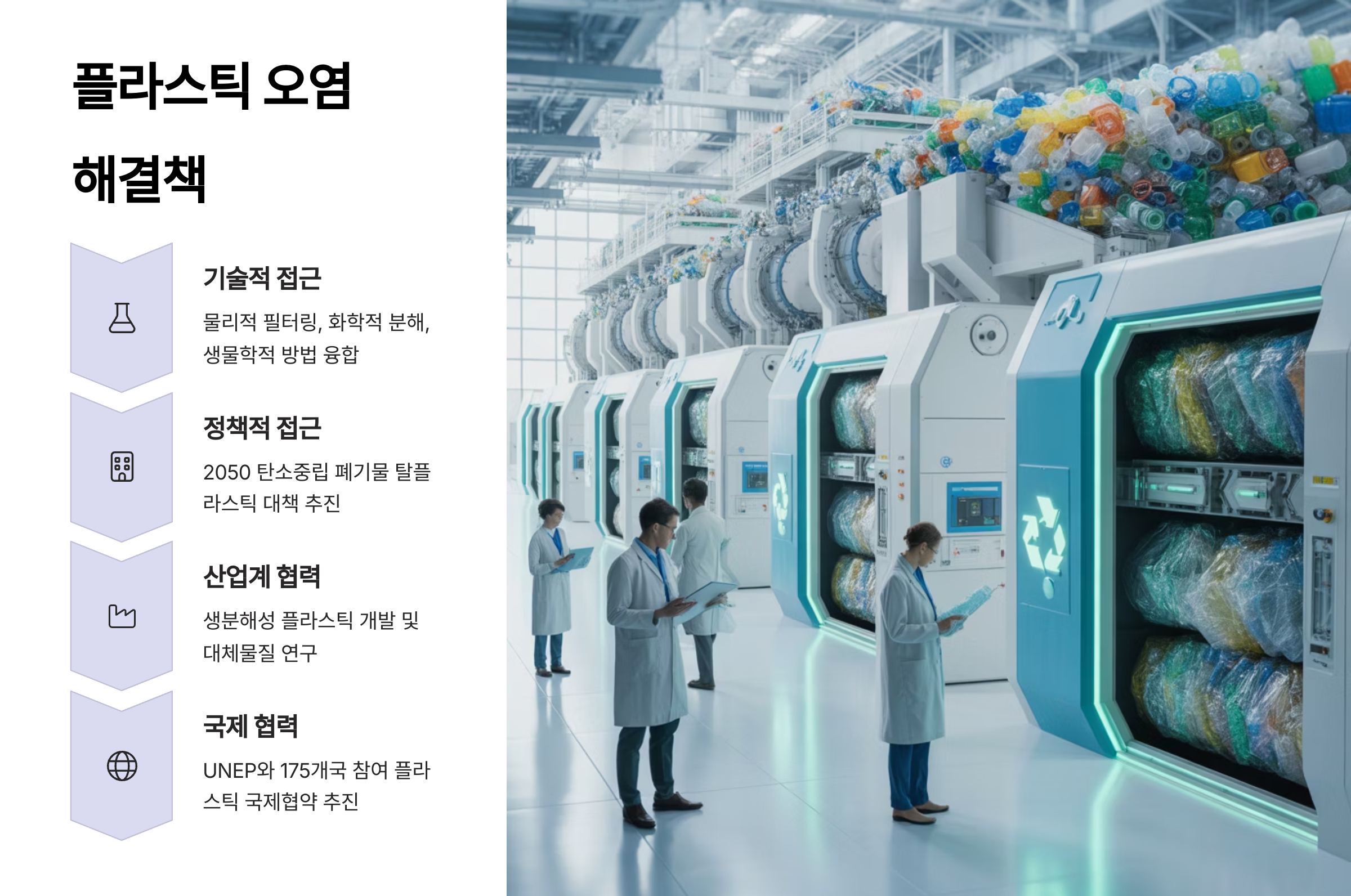 플라스틱 오염 해결책