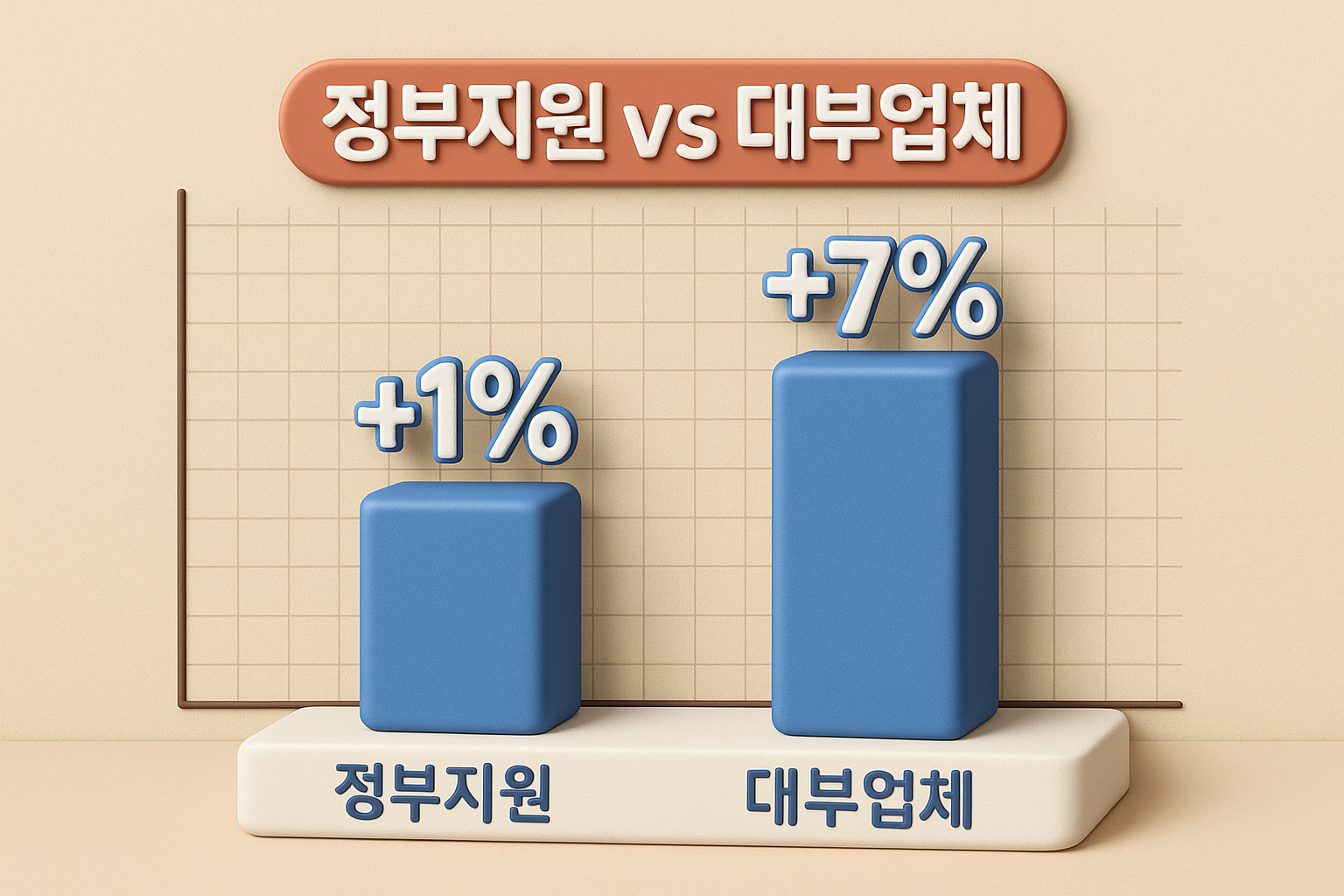 대부업체 소액대출 가능한 곳 06
