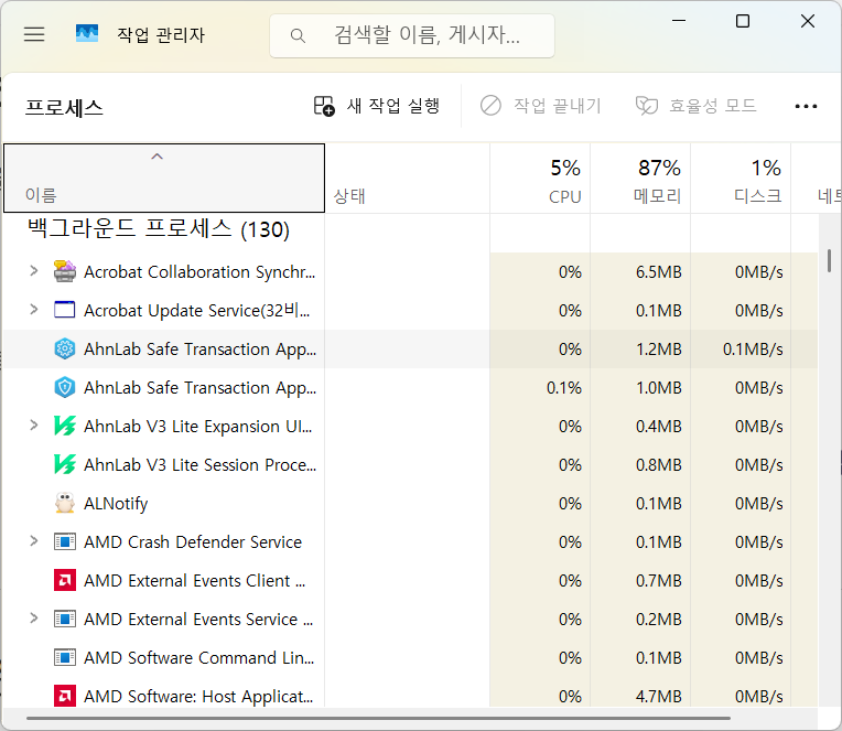 작업관리자에서 백그라운드 프로세스의 자원 점유 현황