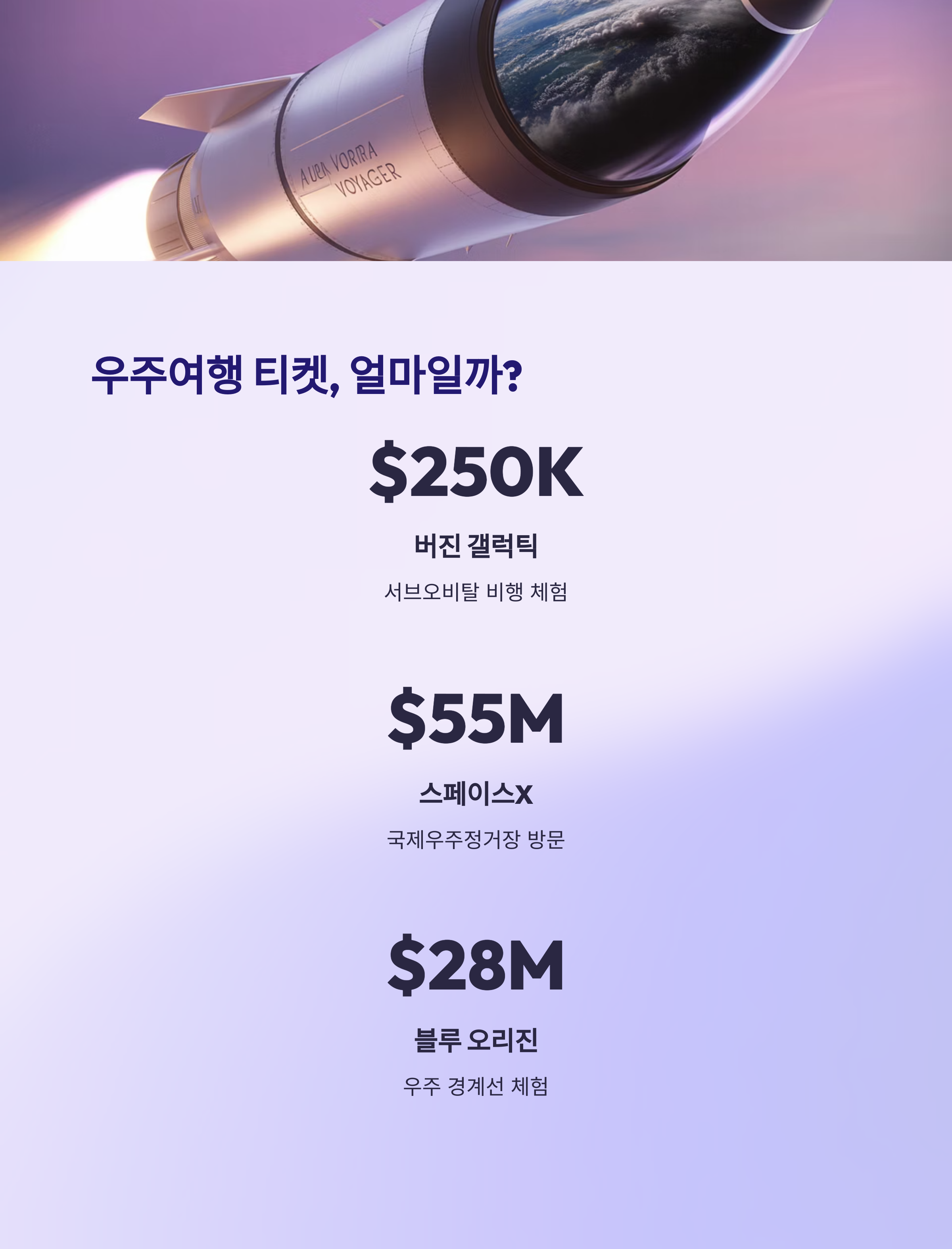 우주여행 티켓 가격