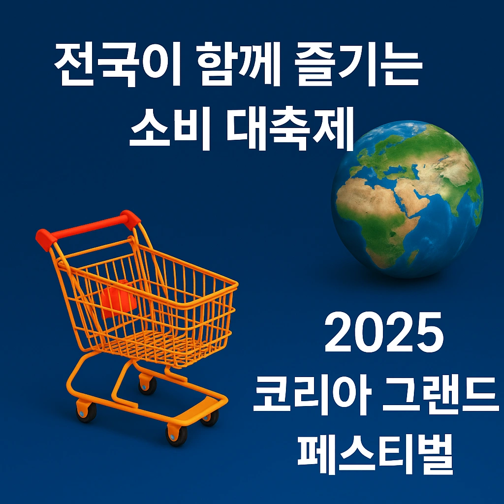 2025 코리아 그랜드 페스티벌 소비 대축제 포스터, 전국이 함께 즐기는 할인 행사와 쇼핑 혜택을 소개하는 이미지