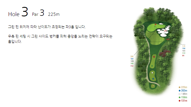 동촌 골프클럽 코스공략도 03