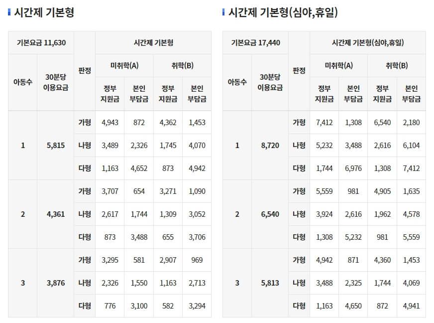 아이돌봄서비스