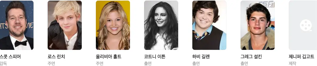 위시업-출연진