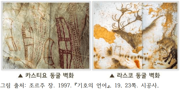 왼쪽-카스티요-동굴벽화-오른쪽-라스코-동굴벽화