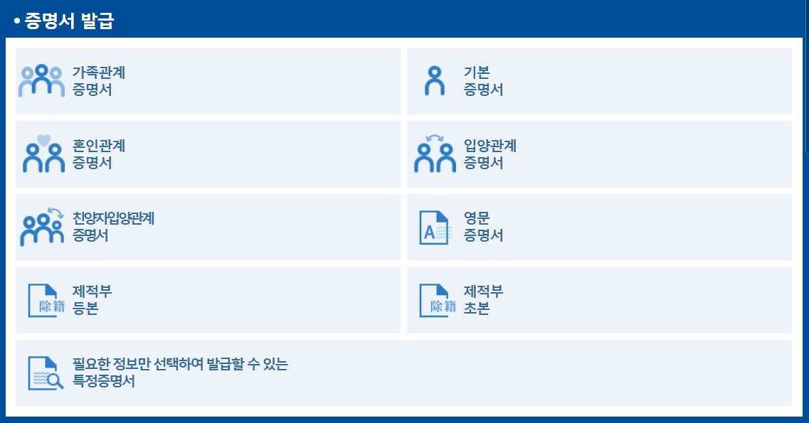 2024년 연말정산 인적공제(부양가족) 조건 및 금액 확인