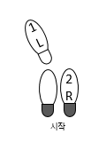 블루스 갈까말까 걸음