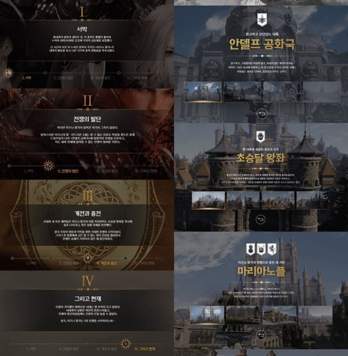 세계관 및 세력