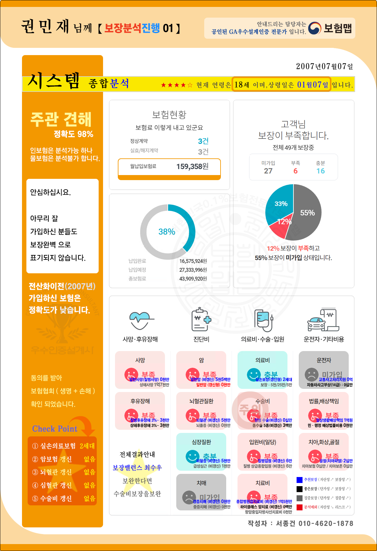 종합보험분석