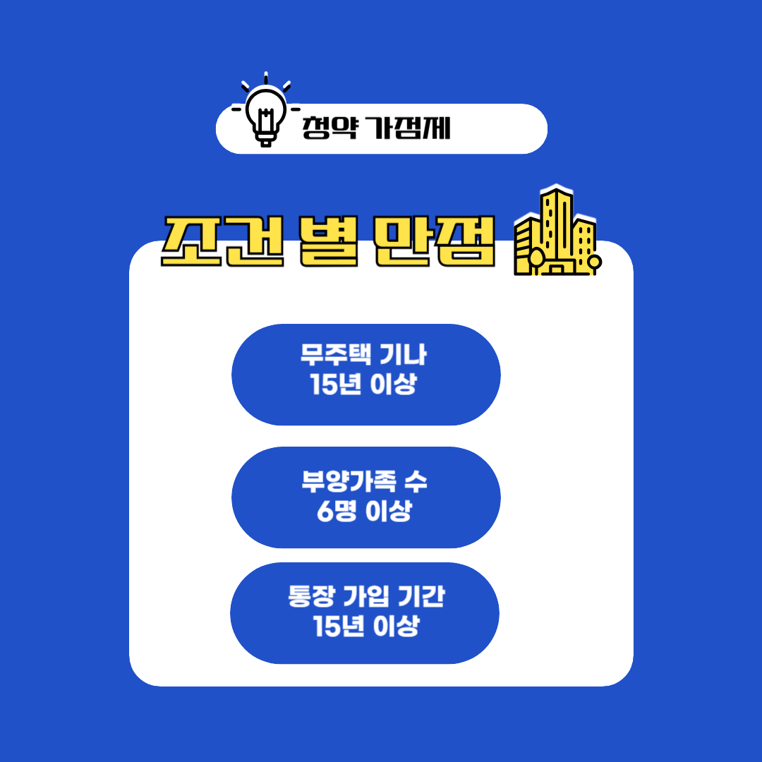 주택청약 당첨 성공률 높이는 법