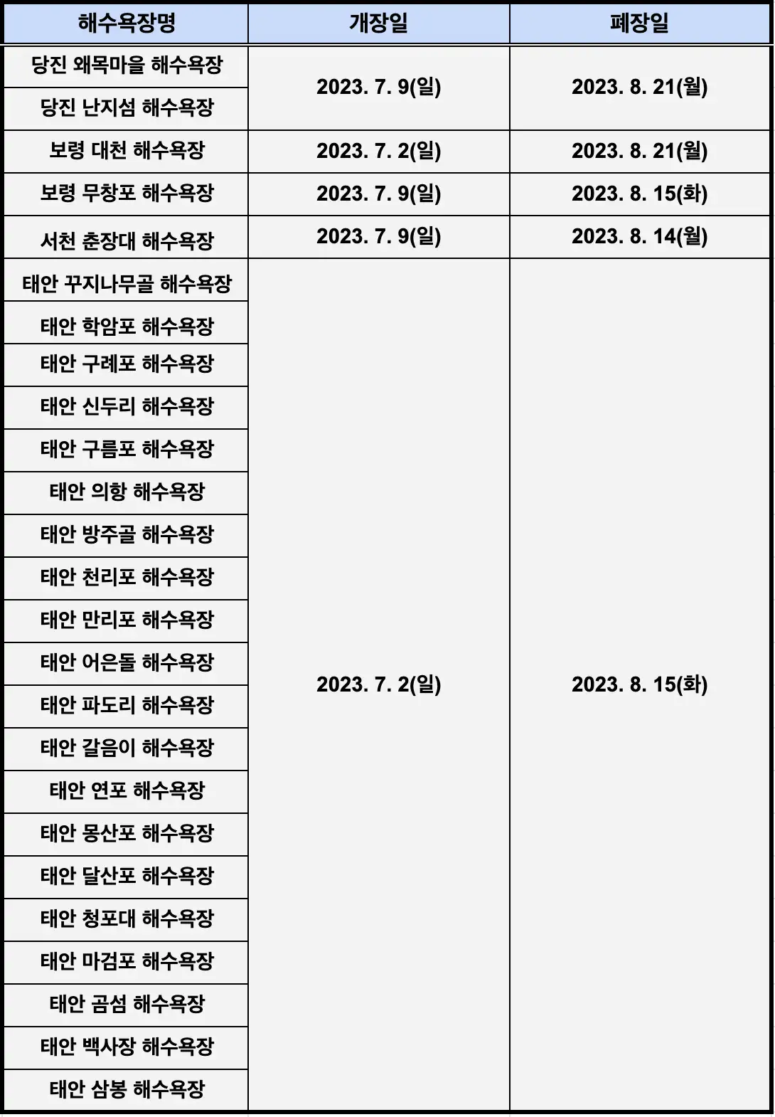 충남 해수욕장 개장 일정표 사진