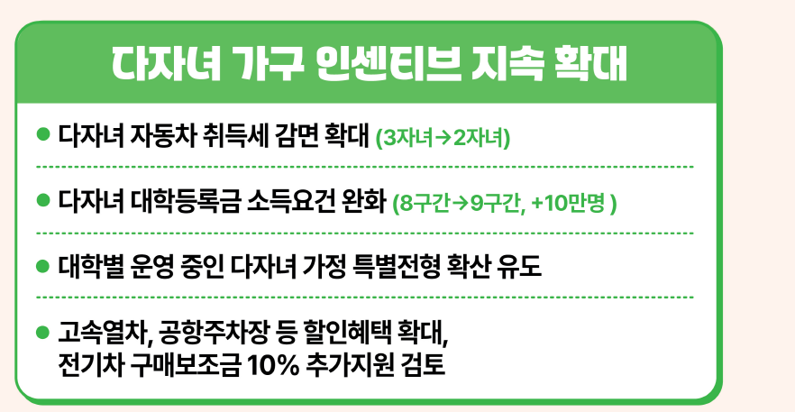 정부 저출산 대책 발표, 주요 내용 정리