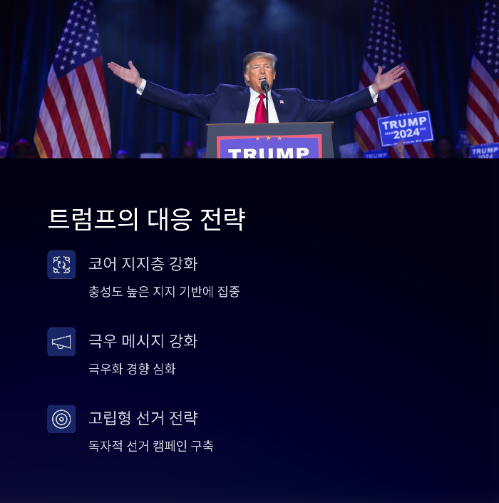 글로벌 시장은 향후 정책 불확실성에 더