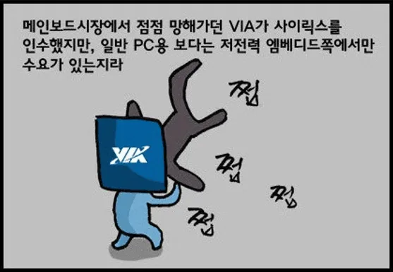 CPU 설명