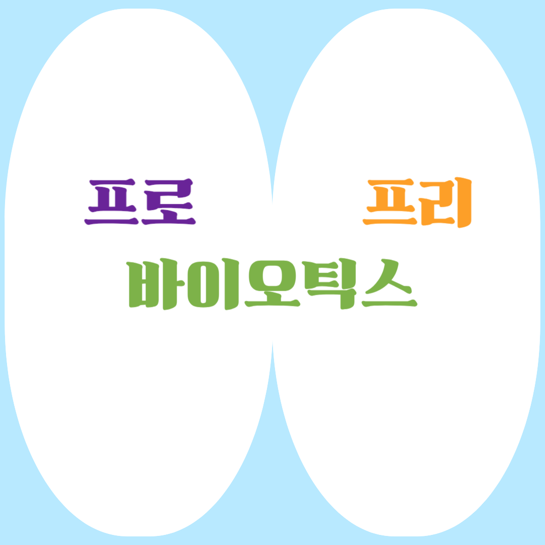 썸네일 : 프로/프리바이오틱스