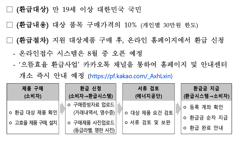 으뜸효율 환급사업 10% 할인 총정리