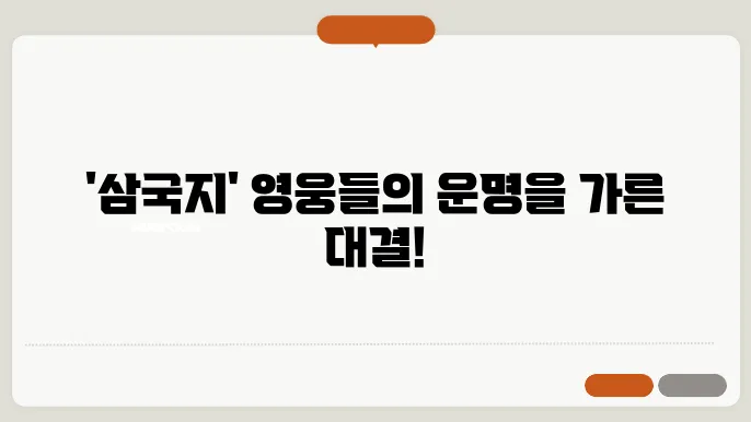 삼국지의 영웅들: 조조, 유비, 손권의 대결