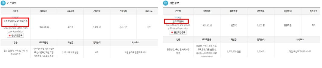 워크넷-공공기관-조회결과-화면