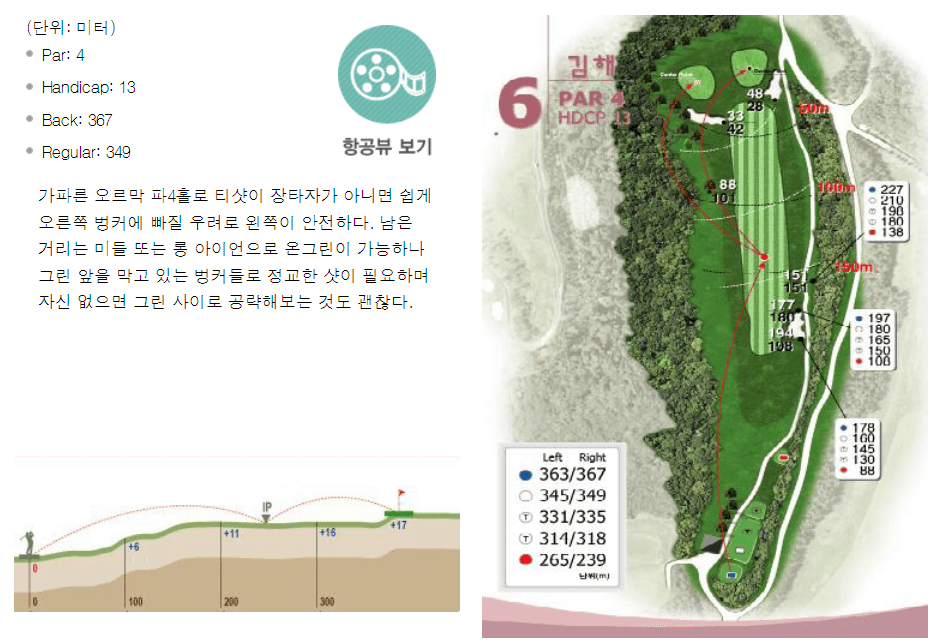 가야 컨트리클럽 김해코스 6