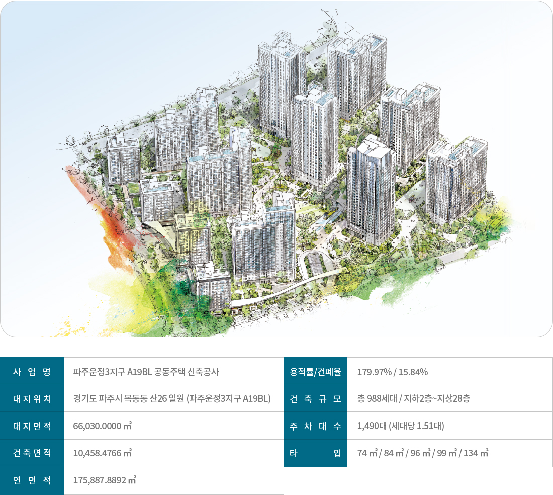 파주 운정 자이 시그니처 아파트 분양일정 변경 평면도 모델하우스 정보