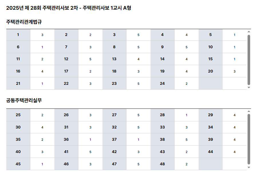 28회 주택관리사보 2차 가답안 확인 방법
