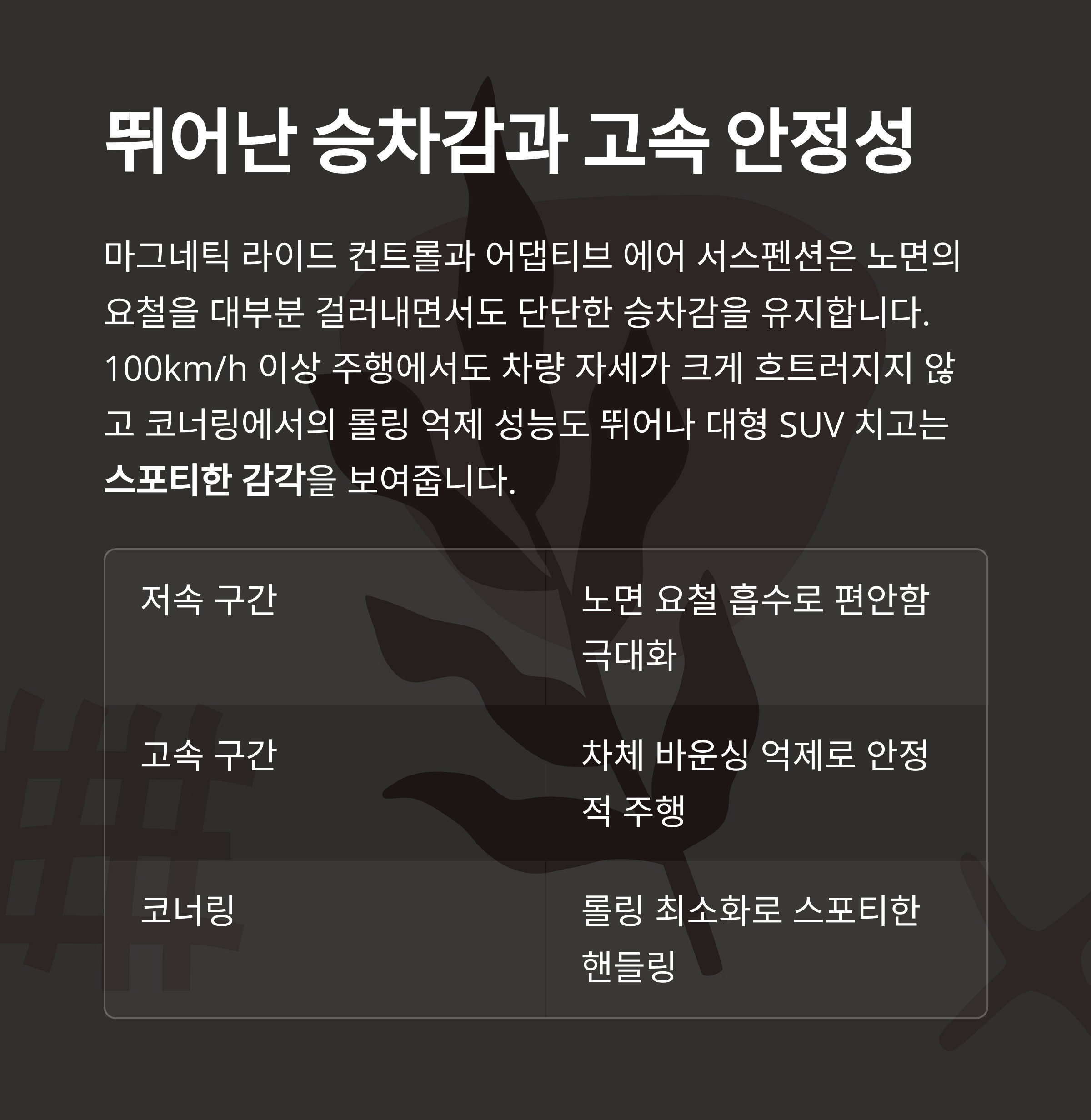 캐딜락 에스컬레이드 ESV 시승기