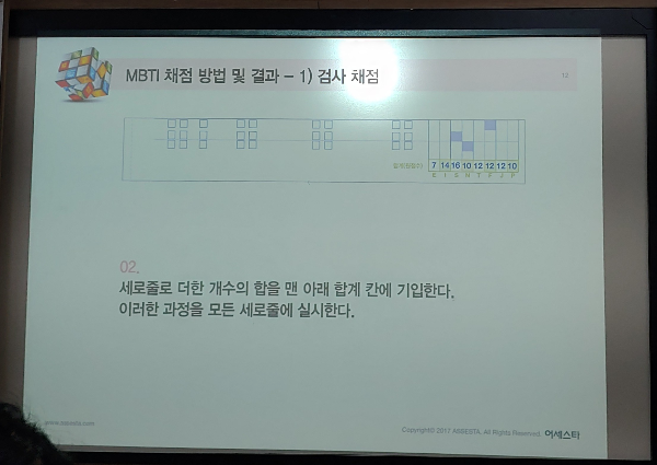 MBTI-체점-방법-및-결과-검사-채점
[군자(시립)도서관]-취업지원-집단상담프로그램-심화-2기-2024-3.7목-둘째날