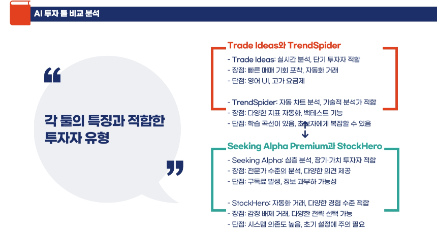 AI로 돈 버는 주식 투자! 2025년 추천 AI 툴 BEST 5