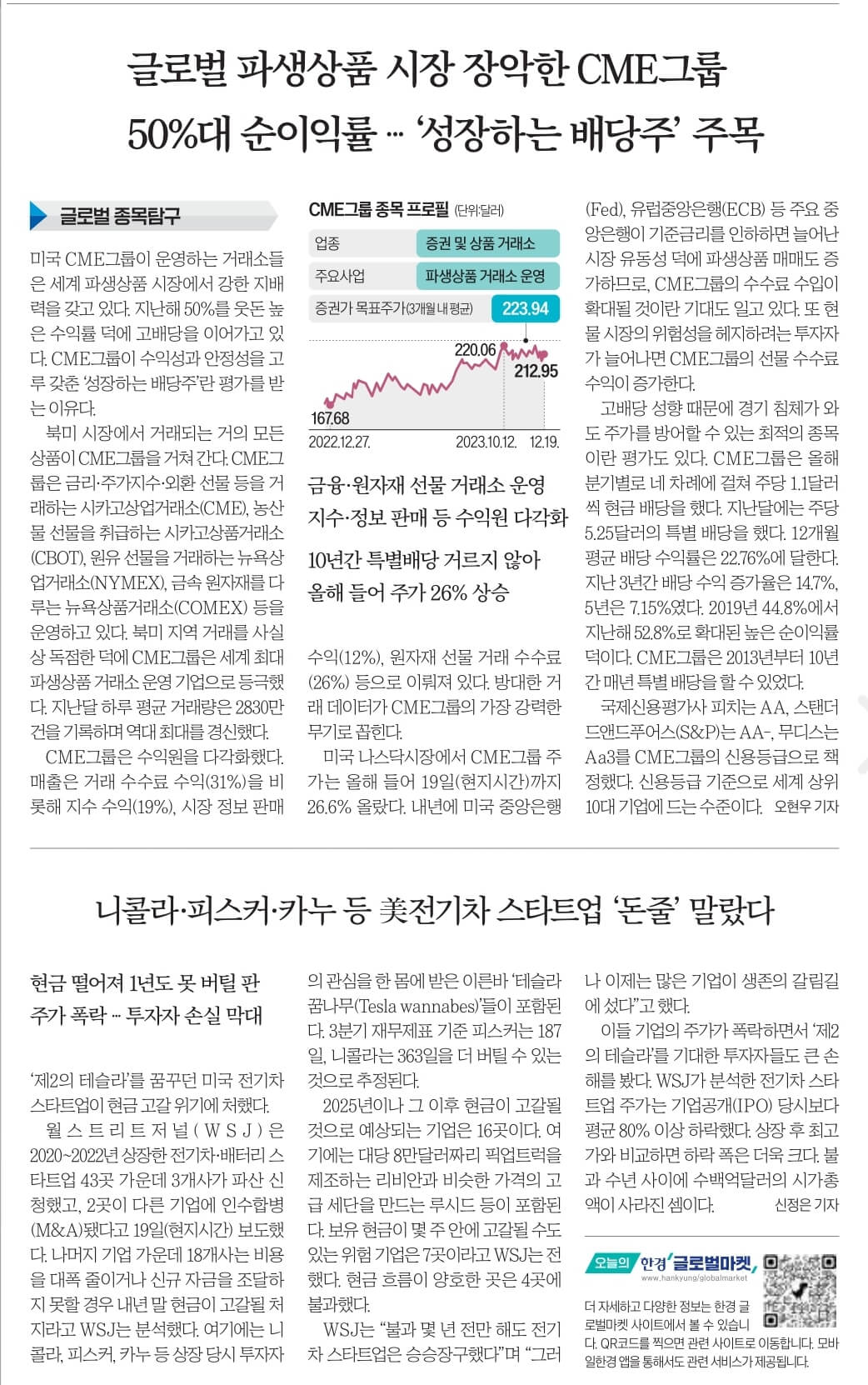 12월 21일 신문스크랩