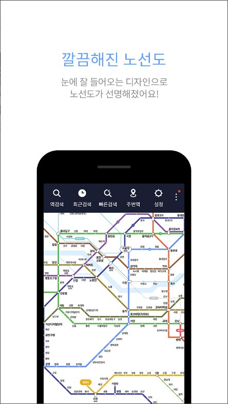 Smarter Subway