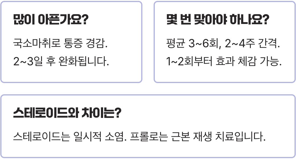프롤로주사, 어떤 병원에 가야 할까? 잘하는 곳 선택하는 5가지 기준