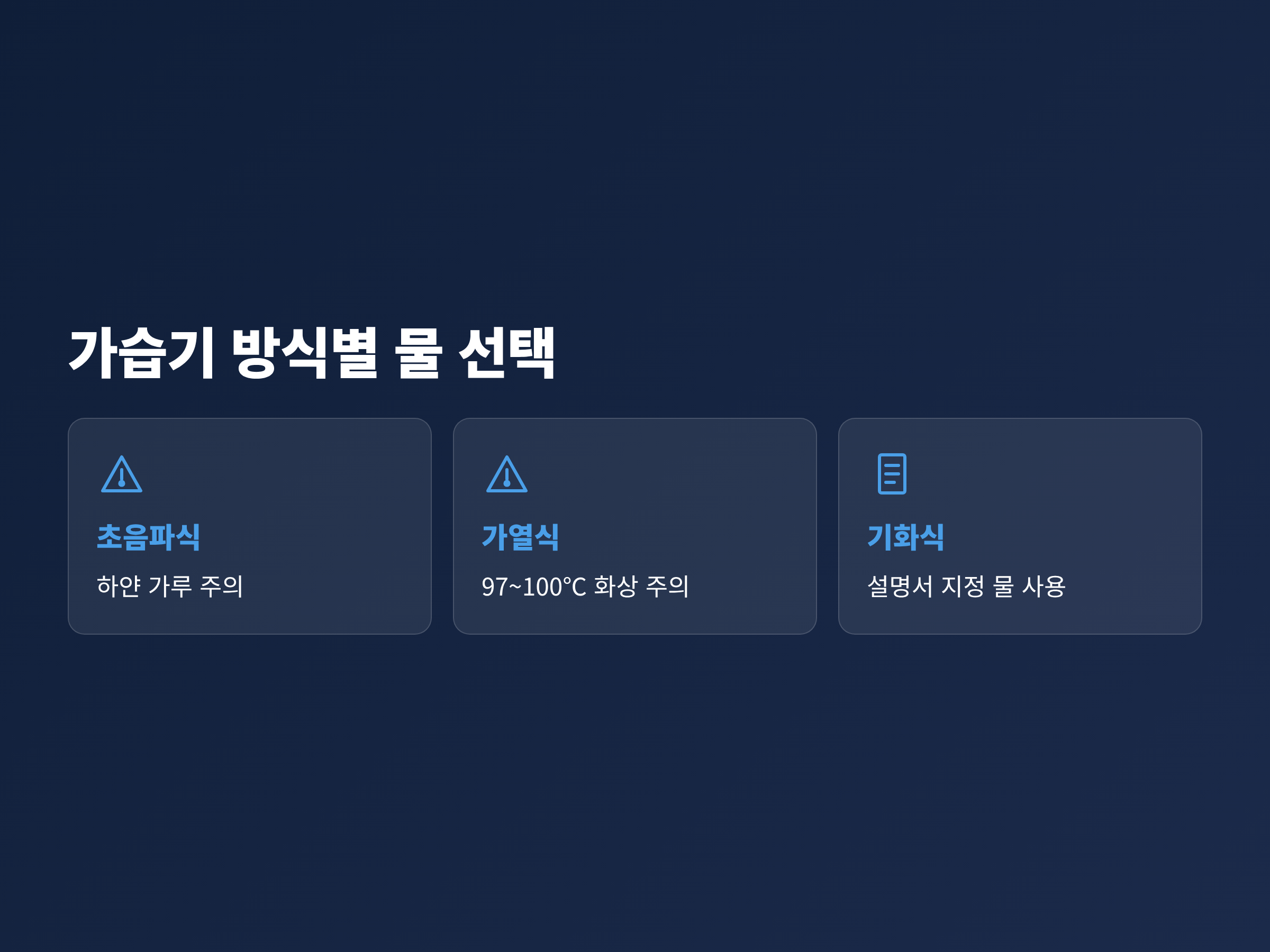 초음파식, 가열식, 기화식 가습기의 작동 방식과 각각에 맞는 물 선택을 정리한 그림