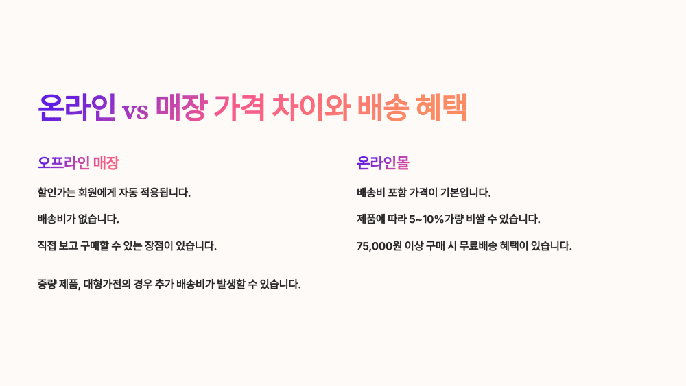 온라인 vs 매장 가격 차이와 배송 혜택