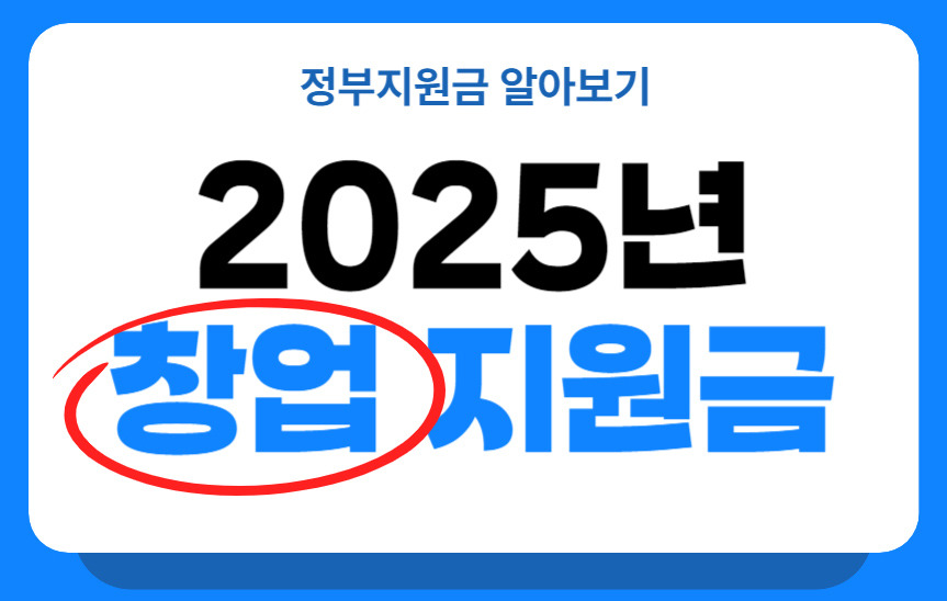 2025년 청년 창업자금 지원 지역별 차이 분석