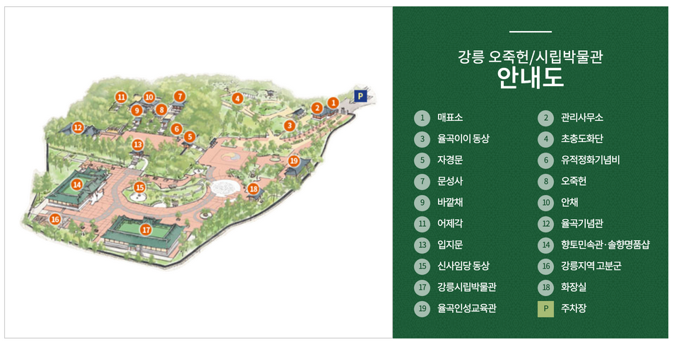 오죽헌-안내도