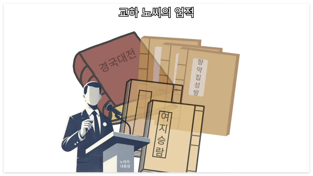 교하 노씨 업적 이미지