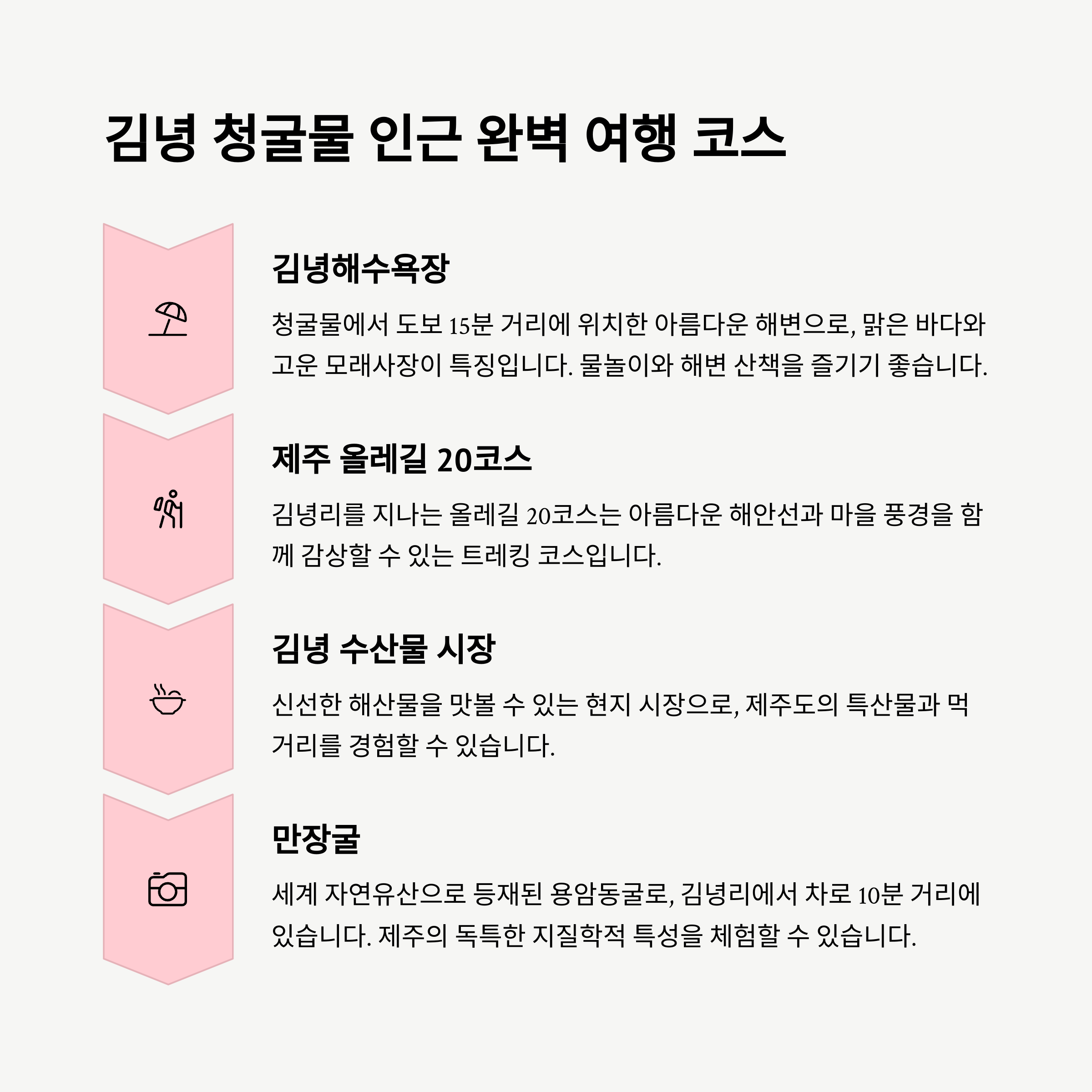 김녕 청굴물 숨은 물때 시간