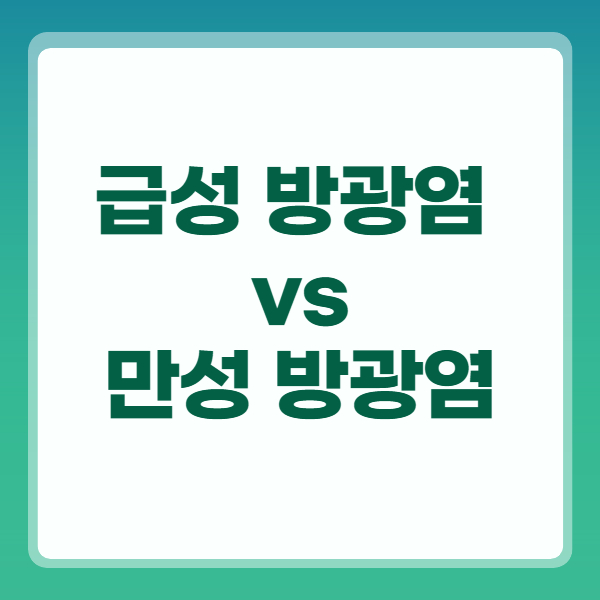 급성 방광염 만성 방광염