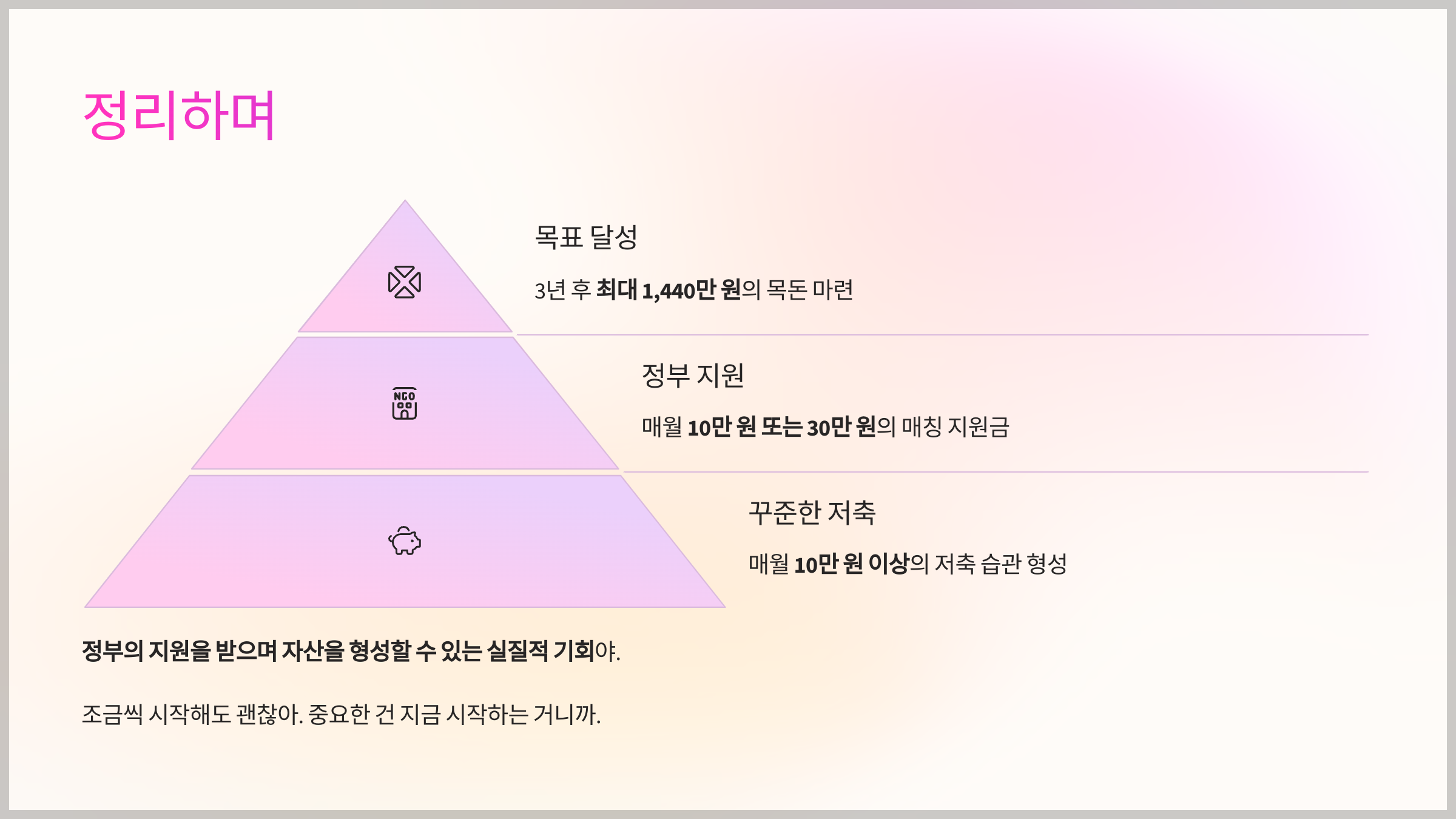 정리하며