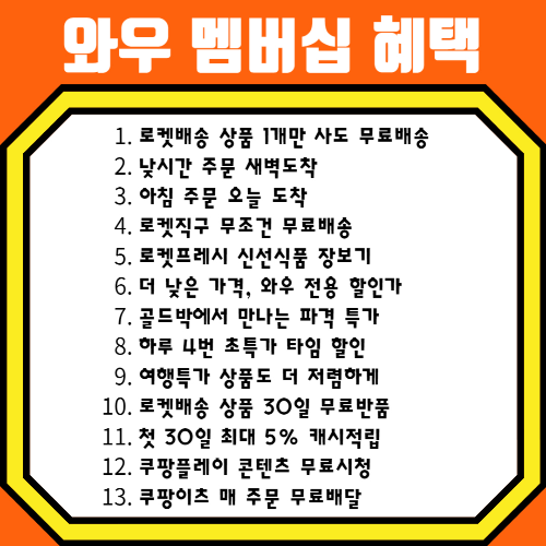 쿠팡 와우 멤버십 가격 인상