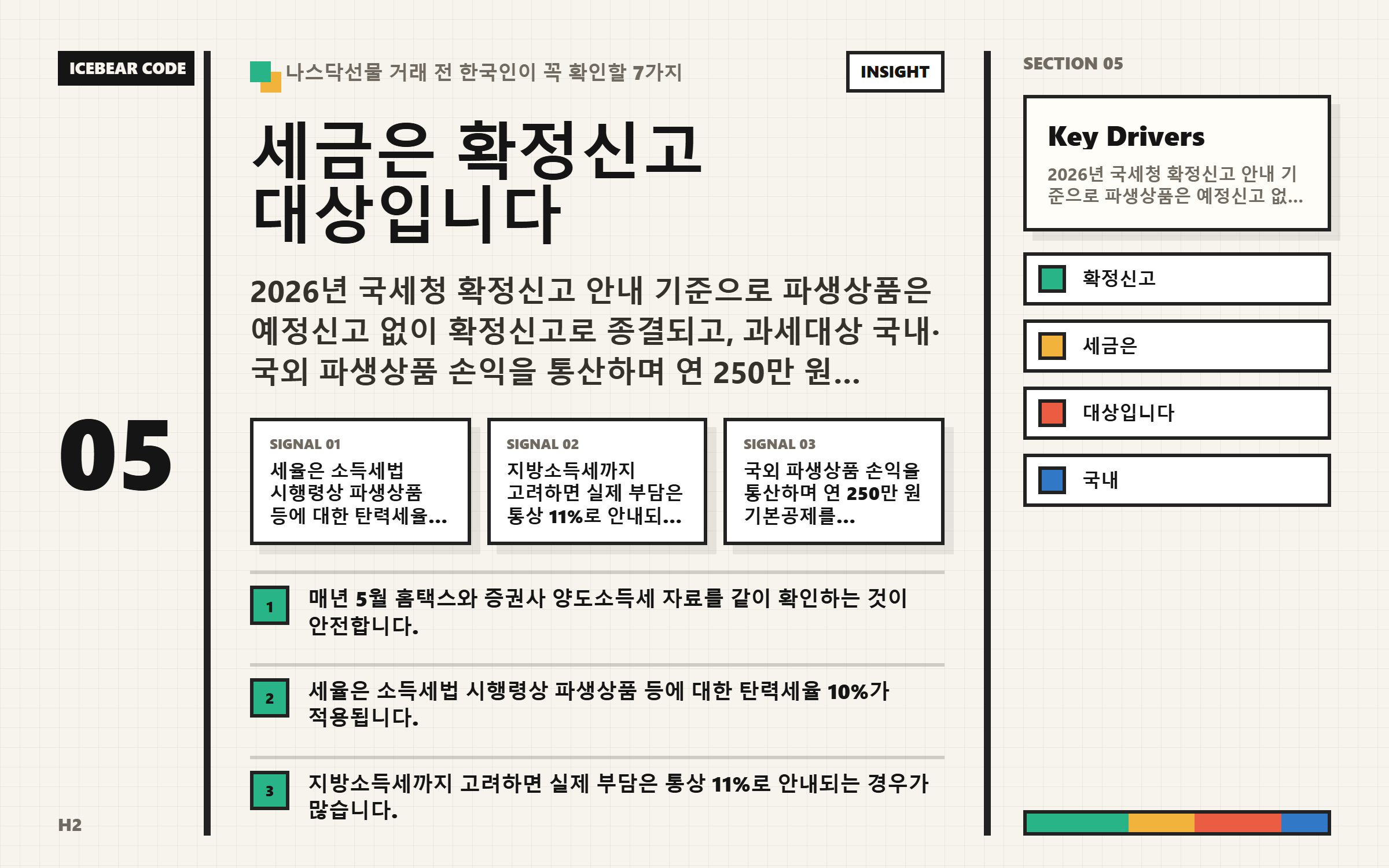 세금은 확정신고 대상입니다 본문 이해를 돕는 이미지