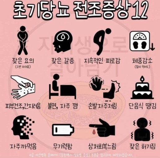 당뇨병 증상