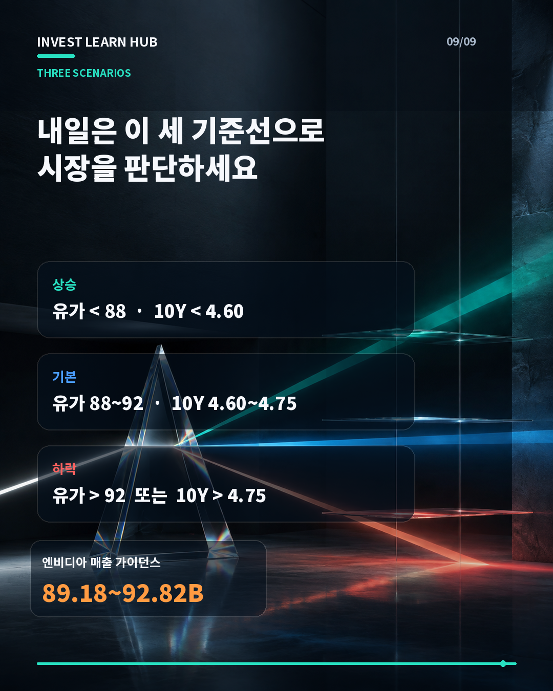 브렌트유 미국 10년물 엔비디아 실적 세 가지 시장 시나리오