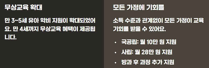 유아학비 지원 신청, 대상, 금액, 신청기간