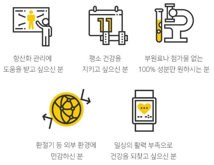 메디타민 그린프로폴리스
